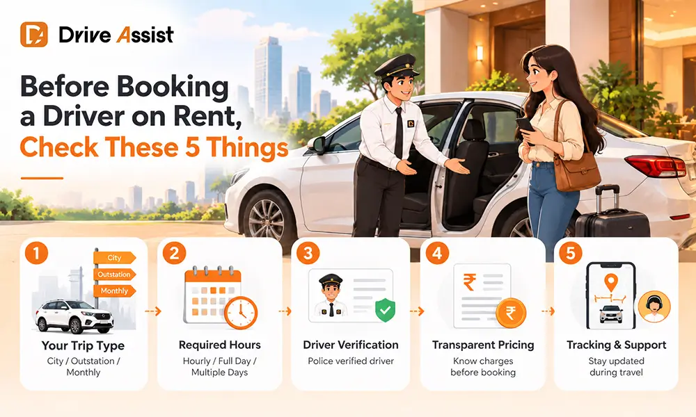 Checklist for booking a verified car driver on rent service in Delhi NCR